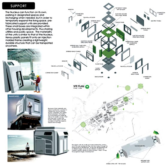 Architecture thesis questions Architecture thesis questions