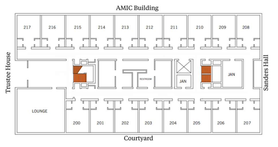 Second-floor plan with a central corridor. Rooms 208-217line the top (AMIC Building side). Rooms 200–207 line the bottom (Courtyard side). A lounge and stairs are on the left (Trustee House side). Restrooms and additional stairs are near the center-right. Sanders Hall is along the right side.