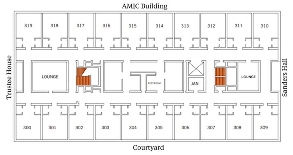 Third-floor plan with a central corridor. Rooms 310–319 line the top (AMIC Buidling side). Rooms 300–309 line the bottom (Courtyard side). A lounge and stairs are on the right (Sanders Hall side). Restrooms and additional stairs are near the center-right. Trustee House is along the left side.
