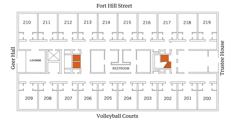 Second-floor plan with a central corridor. Rooms 210–219 line the top (Fort Hill Street side). Rooms 200–209 line the bottom (Volleyball Courts side). A lounge and stairs are on the left (Greer Hall side). Restrooms and additional stairs are near the center-right. Trustee House is along the right side.
