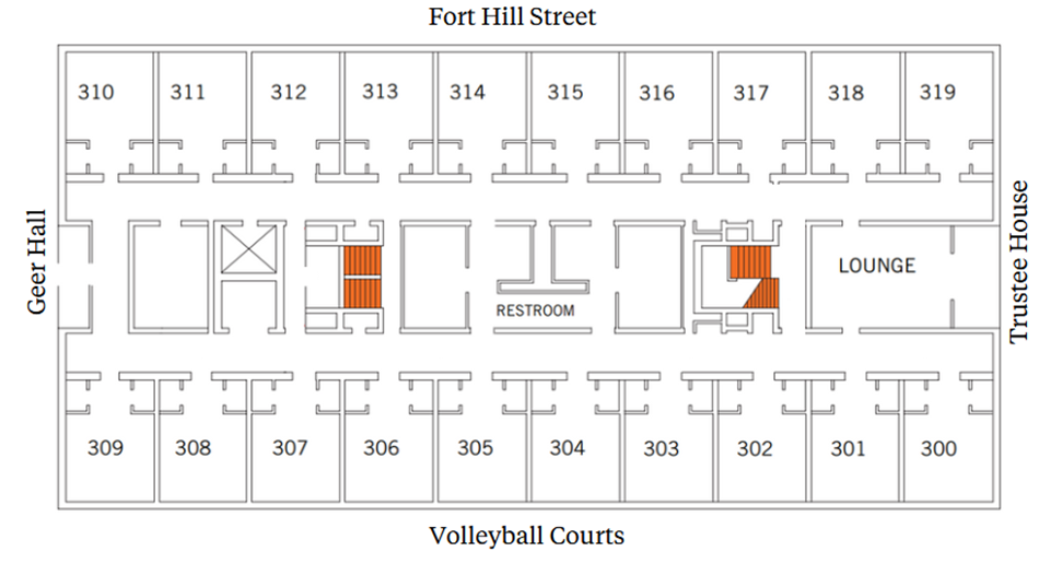 Third-floor plan with a central corridor. Rooms 310–319 line the top (Fort Hill Street side). Rooms 300–309 line the bottom (Volleyball Courts side). A lounge and stairs are on the left (Greer Hall side). Restrooms and additional stairs are near the center-right. Trustee House is along the right side.