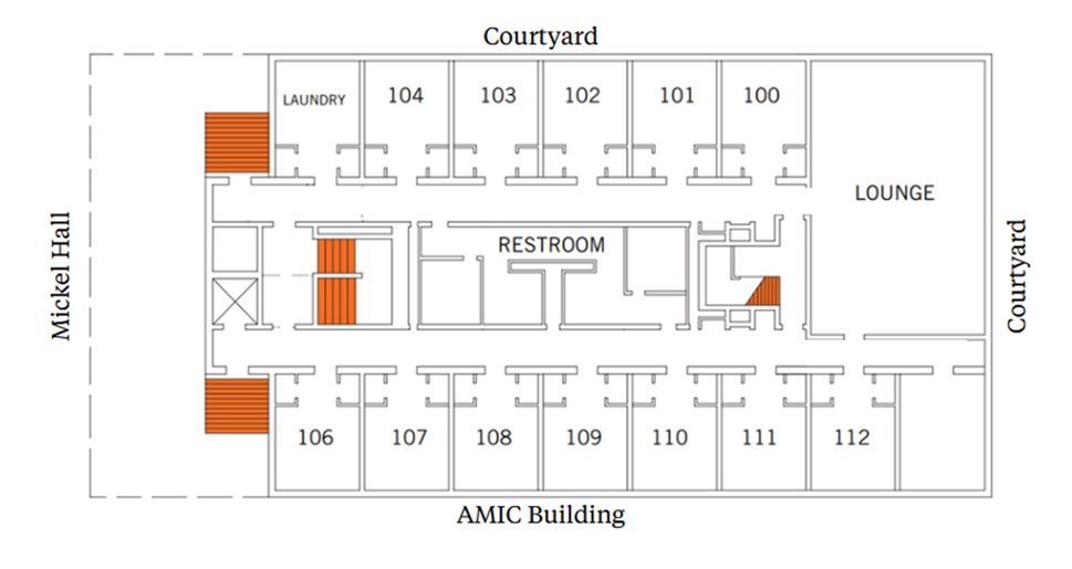 First-floor plan with a central corridor. Rooms 100–104 and a laundry room on the top line (Coutryard side). Rooms 106-112 on the bottom line (AMIC Building side).  Restrooms are near the center. A large lounge is on the right (Courtyard side). Stairs are on the left (Mickel Hall side).