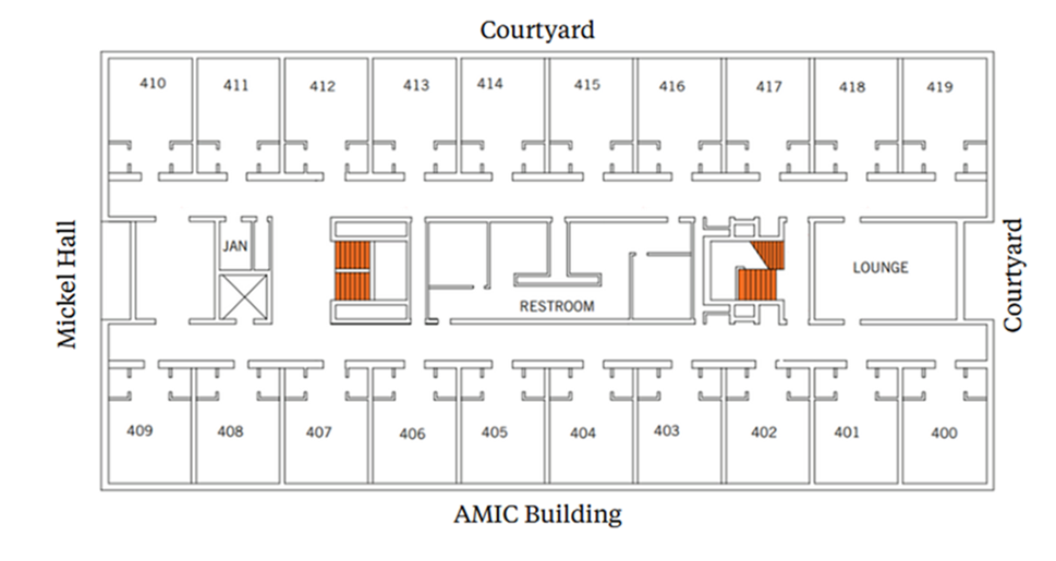 Fourth-floor plan with a central corridor. Rooms 410–419 line the top (Courtyard side). Rooms 400–409 line the bottom (AMIC Building side). A lounge and stairs are on the right (Courtyard side). Restrooms and additional stairs are near the center-right. Mickel Hall is along the right side.