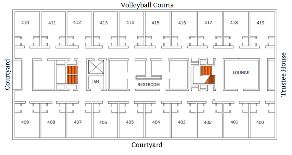 Fourth-floor plan with a central corridor. Rooms 410–419 line the top (Volleyball Courts side). Rooms 400–409 line the bottom (Courtyard side). A lounge and stairs are on the right (Trustee House side). Restrooms and additional stairs are near the center-right. Courtyard is along the left side.