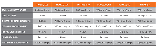 Extended Study Hours